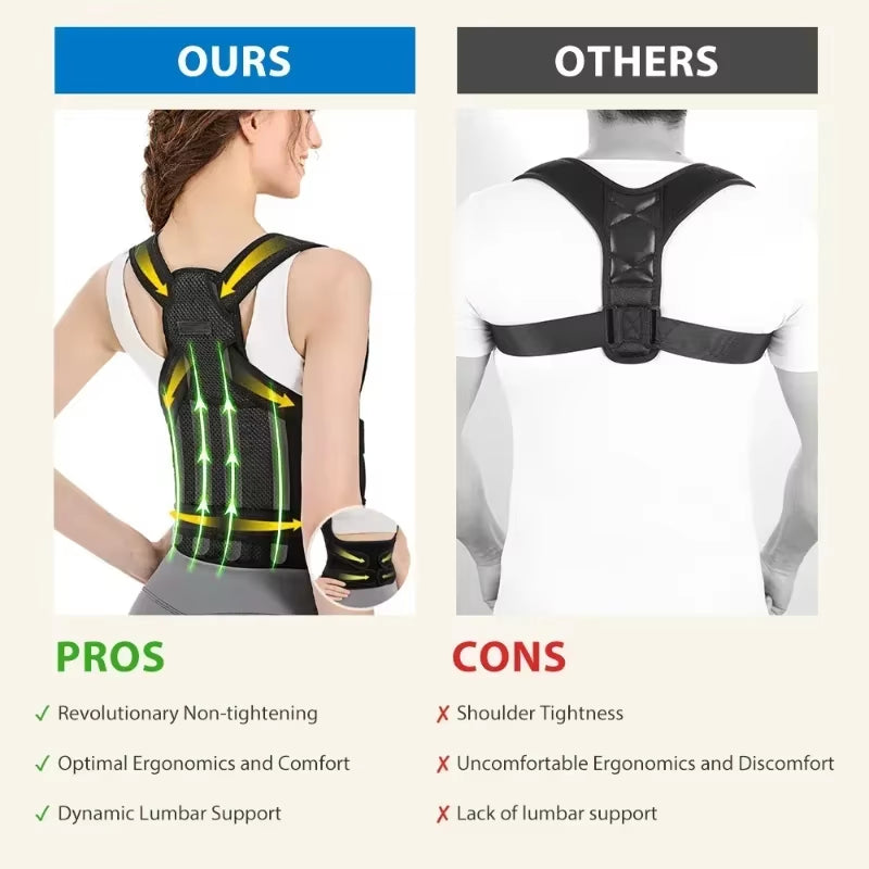 Back Brace and Posture Corrector for Men and Women Back Straightener Posture Corrector Scoliosis & Hunchback Correction Support
